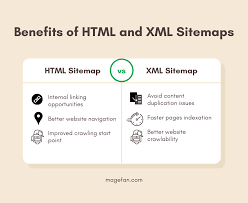 xml sitemap vs html sitemap what is