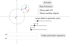 Parametric Equations Of Epicycloid