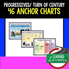 American History Anchor Charts Progressives Anchor Charts Progressives Posters