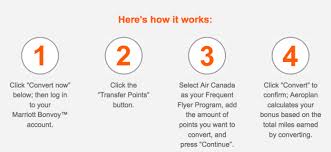 Air Canada Aeroplan Hotel Points To Miles 30 Conversion