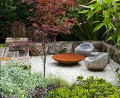 Garden Focal Points Features