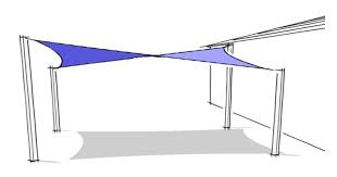 8 Steps For Creating The Perfect Shade Sail