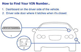 top 7 questions and answers about vin check