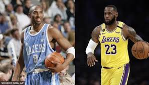Otherwise current club affiliation is noted without. Lakers Could Don An Altered Version Of Their Classic Uniform For The 2021 Season