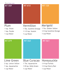Missing Page How To Dye Fabric Rit Dye Rit Dye Colors Chart