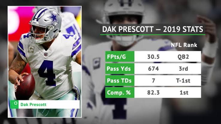 Dak Prescott