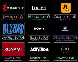 Video Game Company Morality Chart Album On Imgur