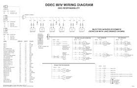 Ford super duty series 2002 electrical wiring diagrams pdf.pdf. Maybe I Need Help With Engine Brake Wiring On Western Star 1998 W 60 Series Detroit I Have To Get More Info Other