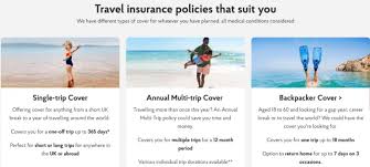 post office travel insurance reviews