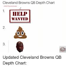 Cleveland Browns Qb Depth Chart Conotsportscenter Help