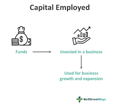 Capital Employed What Is It Formula
