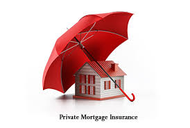 Is mortgage insurance the same as pmi. Pmi Private Mortgage Insurance Explained Guardian Mortgage