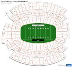paycor stadium seating chart