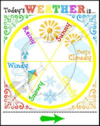 Weather Wheel Circle Time Game Weather Station Preschool