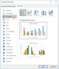 how to create charts in excel in easy