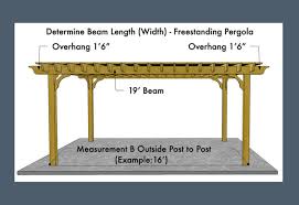 pergola rafter spacing at pergola