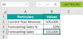 data table in excel meaning exle