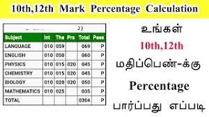 calculate 10th 12th mark percene