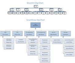 Organizational Charts And Microsoft Office