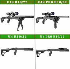 fab defense 10 22 stock best pro ruger