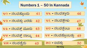 number names in kannada numbers in