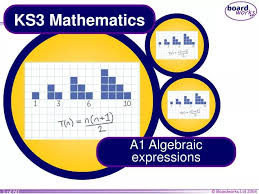 Ks3 Mathematics Powerpoint Presentation