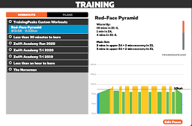 zwift and trainingpeaks support
