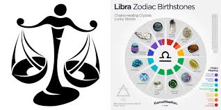 Libra is the only zodiac constellation in the sky represented by an inanimate object. Libra Zodiac Sign Dates