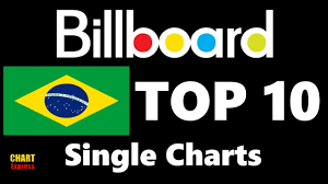 Billboard Brasil Hot 100 Top 10 April 07 2018 Chartexpress
