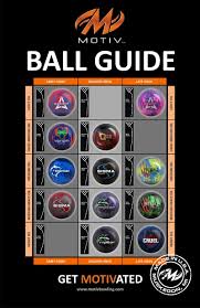 Motiv Ball Guide Oct 2012 Bowling Tips Bowling Bowling Ball