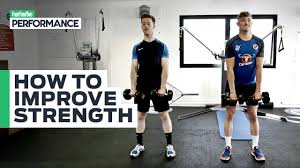 Strength Training For Football Full Body Gym Workout You Ask We Answer