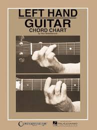 Left Hand Guitar Chord Chart Hal Leonard Online