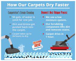 Heaven's Best Carpet & Rug Cleaners of Birmingham, AL Fast-Dry Carpet  Cleaning