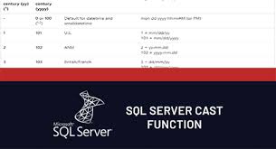 sql server convert datetime to string