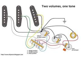 Fender standard strat wiring diagram. Strat Wiring Mod 2 Volumes 1 Tone Telecaster Guitar Forum