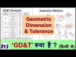 Gd T Geometric Dimension Tolerance Symbols Measurement Method Gd T Itj