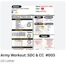 acft workout plan free army workout plans