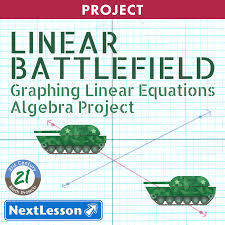 graphing linear equations project