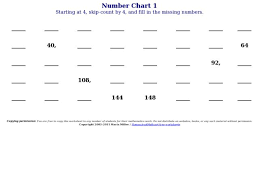Number Chart 11 Skip Counting By 4 Worksheet For 4th 5th