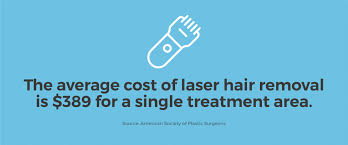 does insurance cover laser hair removal