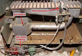 Williams Wall Heater Flame In
