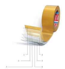 double sided adhesive tapes tesa