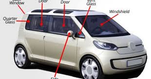 car window replacement cost estimator