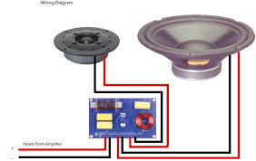 Enter high and low pass speaker impedances. Speaker Wiring Diagram With Crossovers 8 Hp Briggs Stratton Engine Diagram For Wiring Diagram Schematics