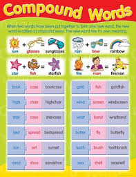 Compound Words Educational Chart Charts Educational Teaching Aids N Resources