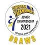 European Taekwondo Junior Championship 2021 Draws day2 – European ...