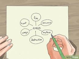 Say something in your own words before it. How To Write A Rough Draft 14 Steps With Pictures Wikihow