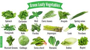 45 green leafy vegetable names with