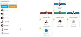 Drag And Drop Org Chart Organimi Organimi