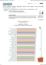 Passmark Cpu Mark Low End Cpus Updated 17th Of July Pdf